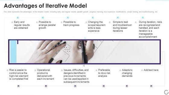 Application_Development_Life_Cycle_Advantages_Of_Iterative_Model_Rules_PDF_Slide_1.jpg