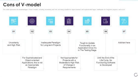 Application_Development_Life_Cycle_Cons_Of_V_Model_Structure_PDF_Slide_1.jpg