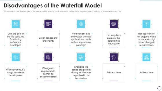 Application_Development_Life_Cycle_Disadvantages_Of_The_Waterfall_Model_Topics_PDF_Slide_1.jpg