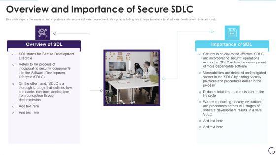Application_Development_Life_Cycle_Overview_And_Importance_Of_Secure_Sdlc_Rules_PDF_Slide_1.jpg