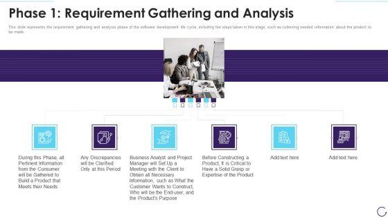 Application_Development_Life_Cycle_Phase_1_Requirement_Gathering_And_Analysis_Ideas_PDF_Slide_1.jpg