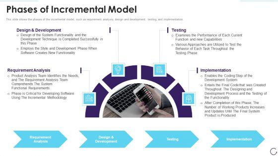 Application_Development_Life_Cycle_Phases_Of_Incremental_Model_Mockup_PDF_Slide_1.jpg