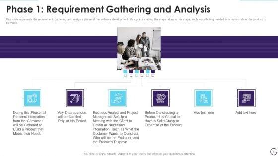 Application_Development_Life_Cycle_Ppt_PowerPoint_Presentation_Complete_Deck_With_Slides_Slide_20.jpg
