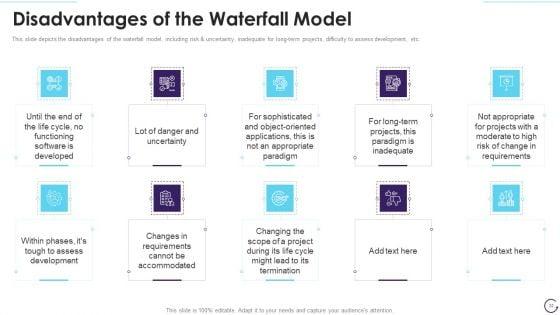 Application_Development_Life_Cycle_Ppt_PowerPoint_Presentation_Complete_Deck_With_Slides_Slide_32.jpg