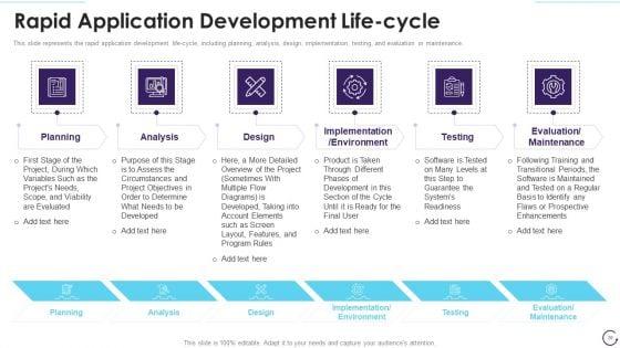Application_Development_Life_Cycle_Ppt_PowerPoint_Presentation_Complete_Deck_With_Slides_Slide_36.jpg
