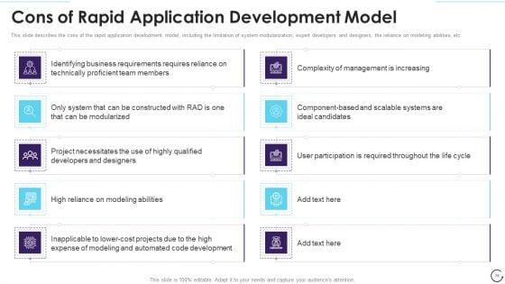 Application_Development_Life_Cycle_Ppt_PowerPoint_Presentation_Complete_Deck_With_Slides_Slide_39.jpg