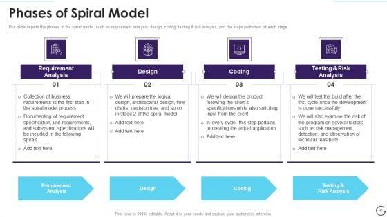 Application_Development_Life_Cycle_Ppt_PowerPoint_Presentation_Complete_Deck_With_Slides_Slide_42.jpg
