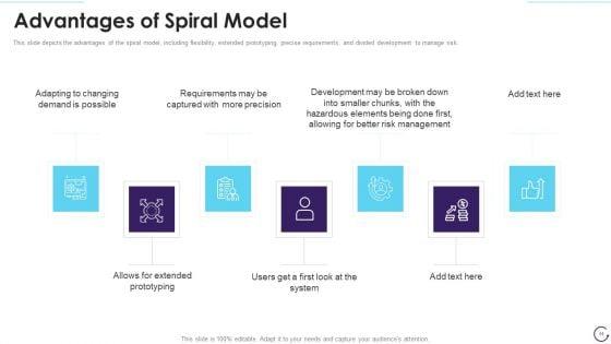 Application_Development_Life_Cycle_Ppt_PowerPoint_Presentation_Complete_Deck_With_Slides_Slide_44.jpg