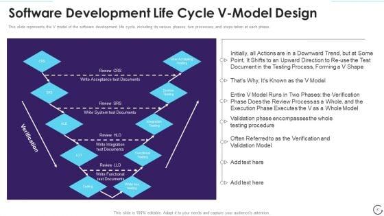 Application_Development_Life_Cycle_Ppt_PowerPoint_Presentation_Complete_Deck_With_Slides_Slide_47.jpg