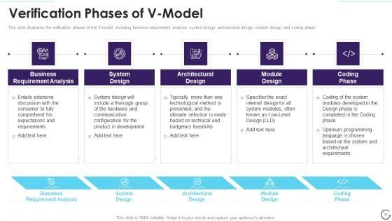 Application_Development_Life_Cycle_Ppt_PowerPoint_Presentation_Complete_Deck_With_Slides_Slide_48.jpg