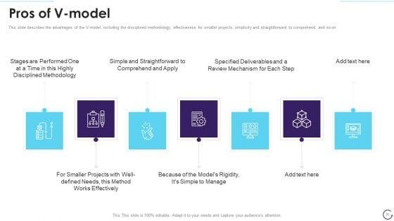Application_Development_Life_Cycle_Ppt_PowerPoint_Presentation_Complete_Deck_With_Slides_Slide_51.jpg