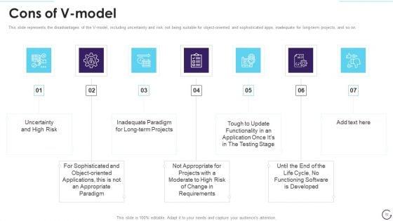 Application_Development_Life_Cycle_Ppt_PowerPoint_Presentation_Complete_Deck_With_Slides_Slide_52.jpg