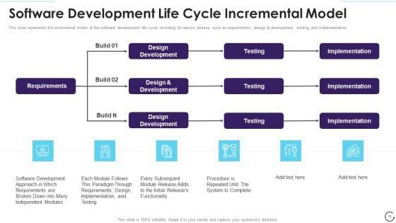 Application_Development_Life_Cycle_Ppt_PowerPoint_Presentation_Complete_Deck_With_Slides_Slide_54.jpg