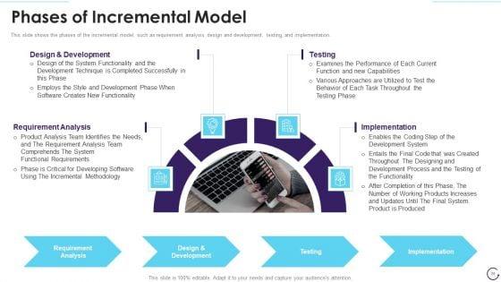 Application_Development_Life_Cycle_Ppt_PowerPoint_Presentation_Complete_Deck_With_Slides_Slide_55.jpg