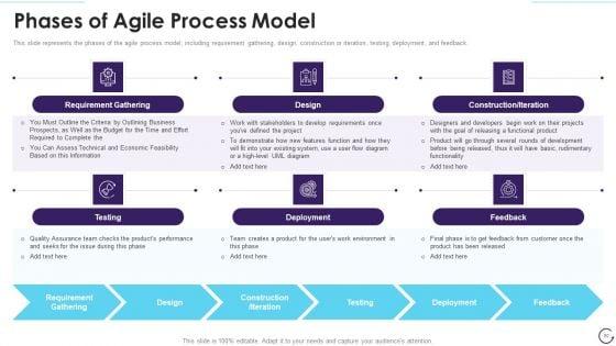 Application_Development_Life_Cycle_Ppt_PowerPoint_Presentation_Complete_Deck_With_Slides_Slide_60.jpg
