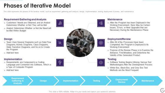 Application_Development_Life_Cycle_Ppt_PowerPoint_Presentation_Complete_Deck_With_Slides_Slide_67.jpg