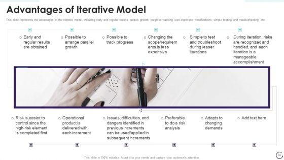 Application_Development_Life_Cycle_Ppt_PowerPoint_Presentation_Complete_Deck_With_Slides_Slide_69.jpg