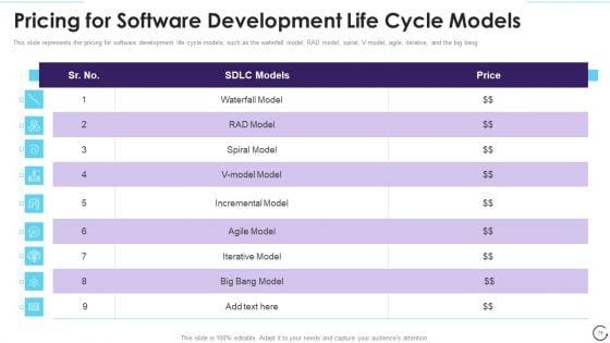 Application_Development_Life_Cycle_Ppt_PowerPoint_Presentation_Complete_Deck_With_Slides_Slide_79.jpg