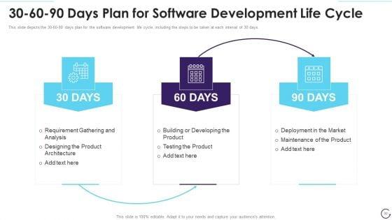 Application_Development_Life_Cycle_Ppt_PowerPoint_Presentation_Complete_Deck_With_Slides_Slide_80.jpg