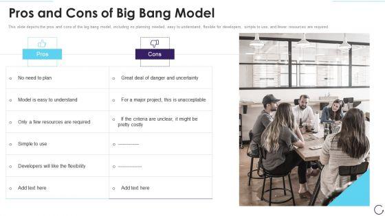 Application_Development_Life_Cycle_Pros_And_Cons_Of_Big_Bang_Model_Inspiration_PDF_Slide_1.jpg