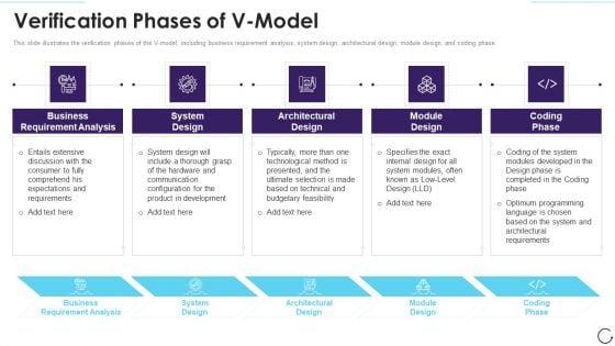 Application_Development_Life_Cycle_Verification_Phases_Of_V_Model_Inspiration_PDF_Slide_1.jpg