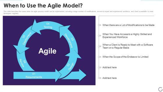 Application_Development_Life_Cycle_When_To_Use_The_Agile_Model_Microsoft_PDF_Slide_1.jpg