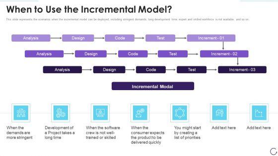 Application_Development_Life_Cycle_When_To_Use_The_Incremental_Model_Sample_PDF_Slide_1.jpg