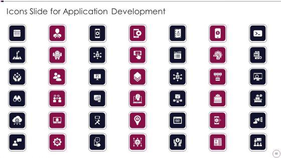 Application_Development_Ppt_PowerPoint_Presentation_Complete_Deck_With_Slides_Slide_55.jpg