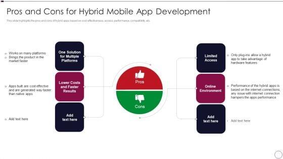 Application_Development_Pros_And_Cons_For_Hybrid_Mobile_App_Development_Topics_PDF_Slide_1.jpg
