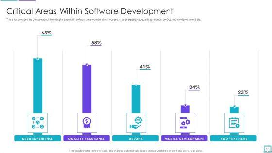 Application_Development_Startup_Capital_Investment_Elevator_Pitch_Deck_Ppt_PowerPoint_Presentation_Complete_Deck_With_Slides_Slide_15.jpg