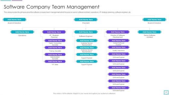 Application_Development_Startup_Capital_Investment_Elevator_Pitch_Deck_Ppt_PowerPoint_Presentation_Complete_Deck_With_Slides_Slide_17.jpg