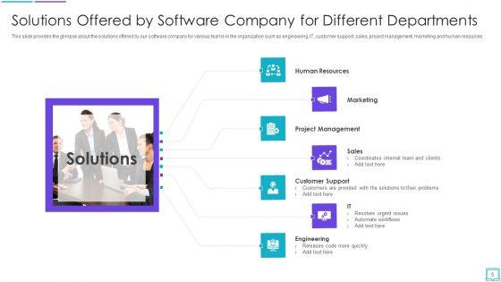Application_Development_Startup_Capital_Investment_Elevator_Pitch_Deck_Ppt_PowerPoint_Presentation_Complete_Deck_With_Slides_Slide_5.jpg