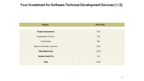 Application_Development_Technology_Proposal_Ppt_PowerPoint_Presentation_Complete_Deck_With_Slides_Slide_11.jpg