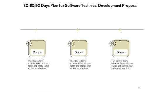 Application_Development_Technology_Proposal_Ppt_PowerPoint_Presentation_Complete_Deck_With_Slides_Slide_34.jpg