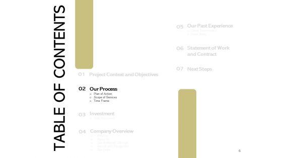 Application_Development_Technology_Proposal_Ppt_PowerPoint_Presentation_Complete_Deck_With_Slides_Slide_6.jpg