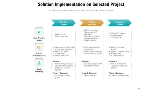 Application_Execution_Operational_Progress_Ppt_PowerPoint_Presentation_Complete_Deck_Slide_10.jpg
