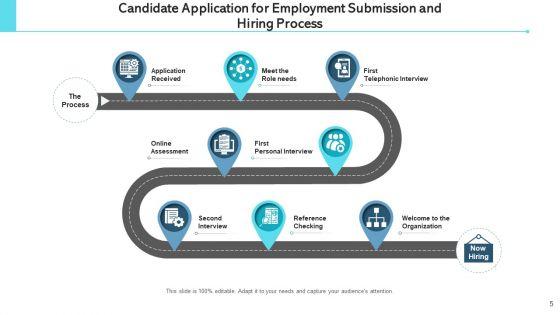 Application_For_Employment_Staff_Engagement_Ppt_PowerPoint_Presentation_Complete_Deck_With_Slides_Slide_5.jpg