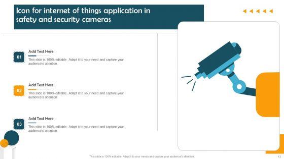 Application_Internet_Of_Things_Ppt_PowerPoint_Presentation_Complete_Deck_With_Slides_Slide_13.jpg