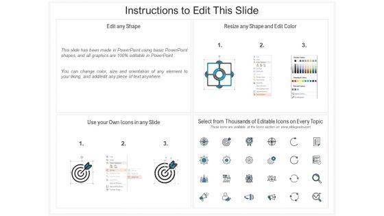 Application_Life_Cycle_Analysis_Capital_Assets_Idea_Generation_Topics_PDF_Slide_2.jpg
