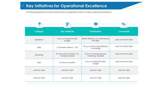Application_Lifecycle_Management_ALM_Ppt_PowerPoint_Presentation_Complete_Deck_With_Slides_Slide_35.jpg