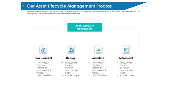 Application_Lifecycle_Management_ALM_Ppt_PowerPoint_Presentation_Complete_Deck_With_Slides_Slide_9.jpg
