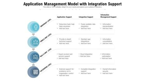 Application_Management_Model_With_Integration_Support_Ppt_PowerPoint_Presentation_Infographics_Examples_PDF_Slide_1.jpg