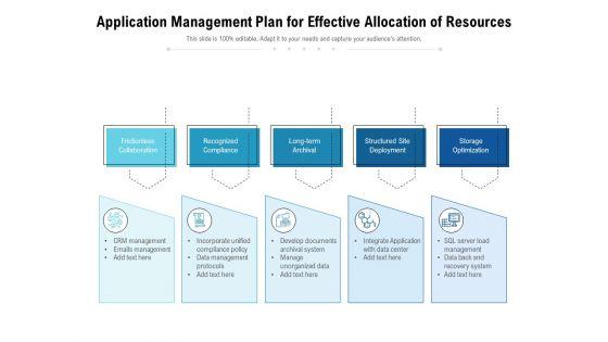 Application_Management_Plan_For_Effective_Allocation_Of_Resources_Ppt_PowerPoint_Presentation_Gallery_Files_PDF_Slide_1.jpg