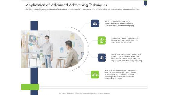Application_Of_Advanced_Advertising_Techniques_Demonstration_PDF_Slide_1.jpg