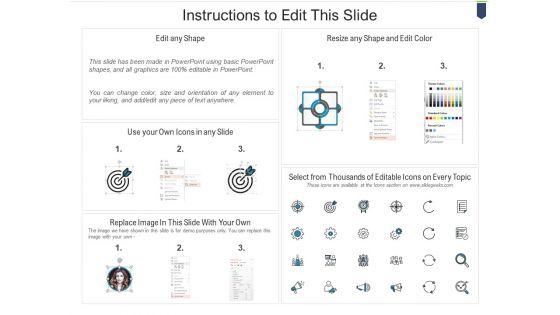 Application_Of_Advanced_Advertising_Techniques_Demonstration_PDF_Slide_2.jpg