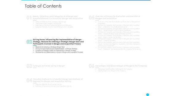 Application_Of_Amalgamation_Tactics_To_Enhance_Financial_Scope_And_Customer_Base_Ppt_PowerPoint_Presentation_Complete_Deck_With_Slides_Slide_11.jpg
