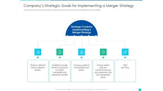Application_Of_Amalgamation_Tactics_To_Enhance_Financial_Scope_And_Customer_Base_Ppt_PowerPoint_Presentation_Complete_Deck_With_Slides_Slide_14.jpg