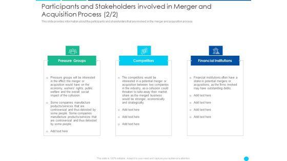 Application_Of_Amalgamation_Tactics_To_Enhance_Financial_Scope_And_Customer_Base_Ppt_PowerPoint_Presentation_Complete_Deck_With_Slides_Slide_16.jpg