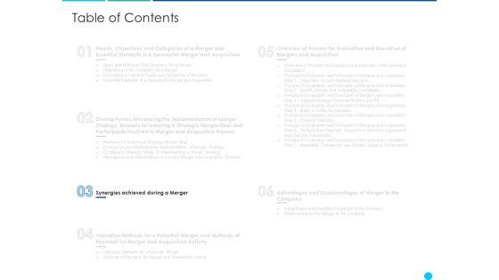 Application_Of_Amalgamation_Tactics_To_Enhance_Financial_Scope_And_Customer_Base_Ppt_PowerPoint_Presentation_Complete_Deck_With_Slides_Slide_17.jpg
