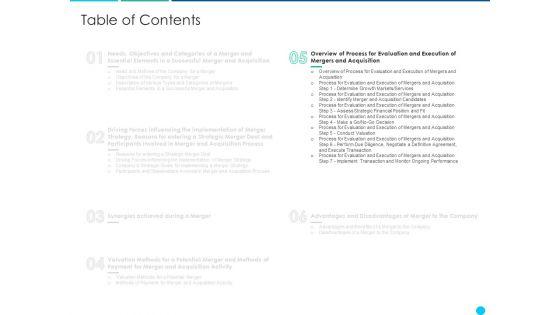 Application_Of_Amalgamation_Tactics_To_Enhance_Financial_Scope_And_Customer_Base_Ppt_PowerPoint_Presentation_Complete_Deck_With_Slides_Slide_22.jpg